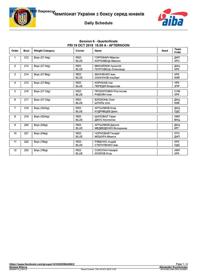 Склад пар 19.10.2018